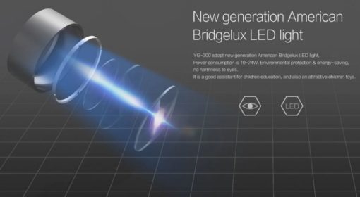 מקרן כיס נייד ברזולוציית HD - עוצמתי ומקצועי, בטכנולוגיית LED